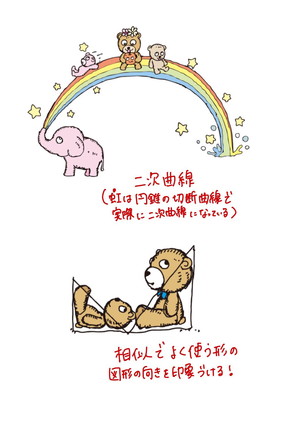 リニアイラスト