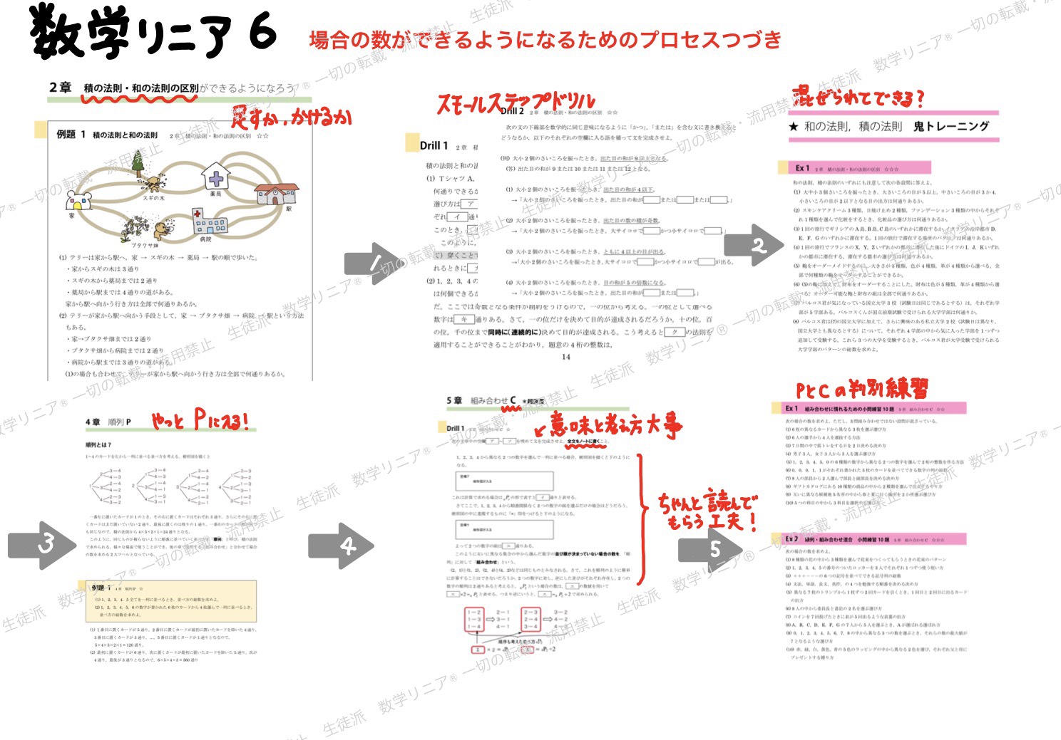 場合の数・確率２