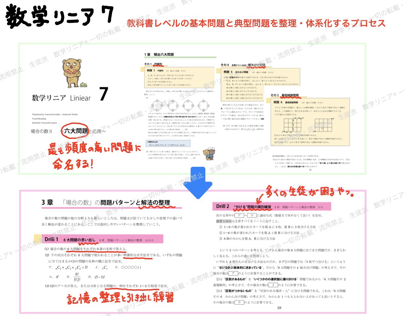 場合の数・確率３